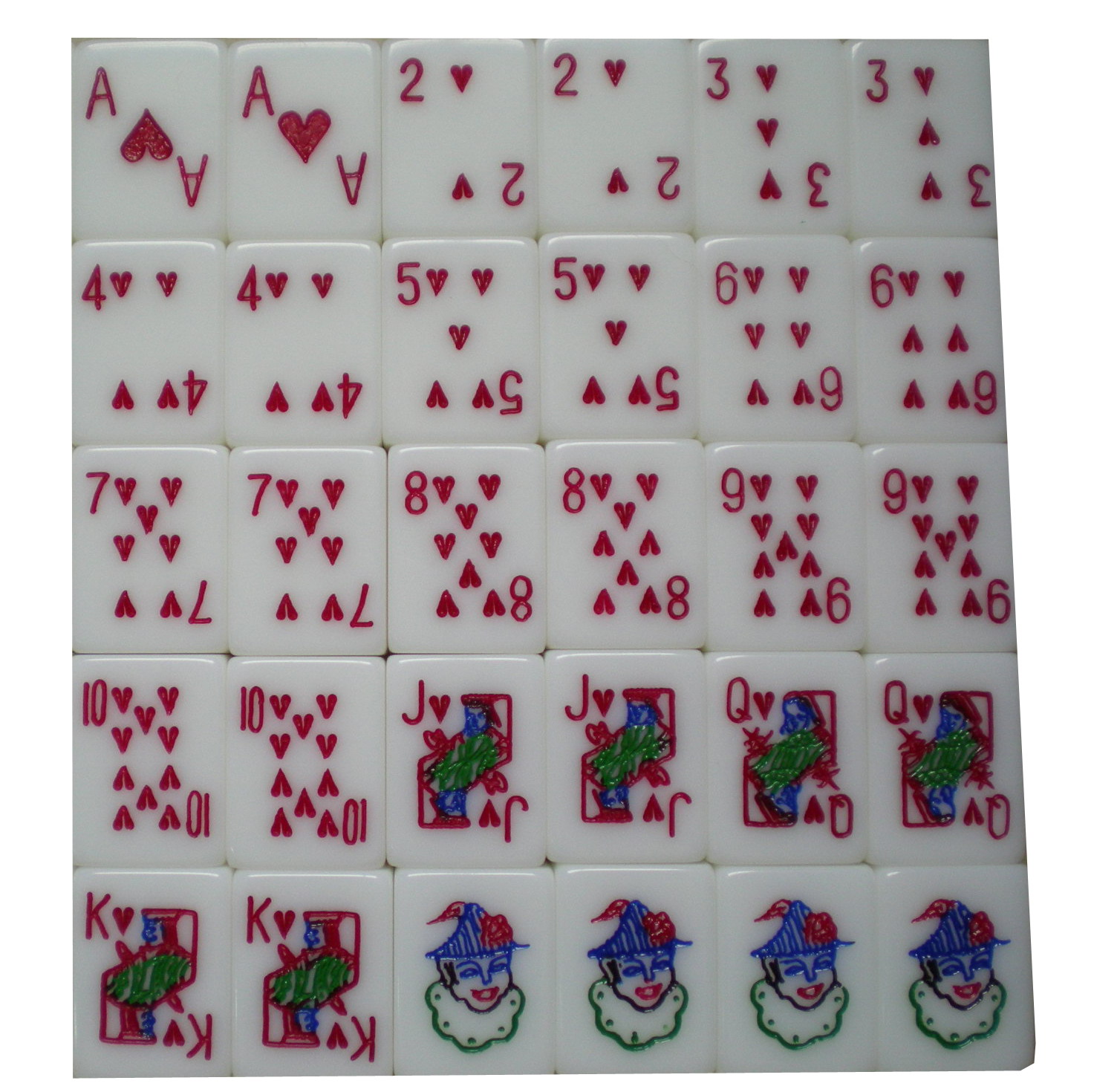 Automatic Chim-Ramy Tables